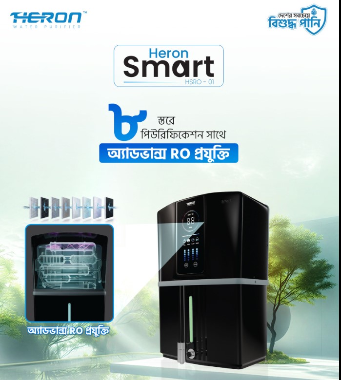 Heron Smart RO+UV+UV-C Water Purifier (8 Stage) .